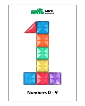 number-resources
